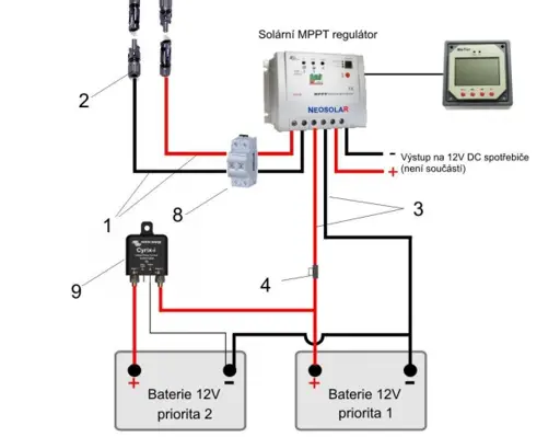 Prepájač rôznych batérií   230A  12-24V