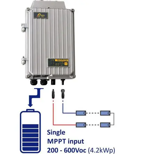 Regulátor nabíjania MPPT 48V 70A vstup 600V