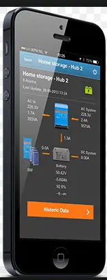 Color Control GX VICTRON - MONITORING