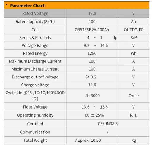 Akumulátor LiFePO4 12V 100Ah Bluetooth