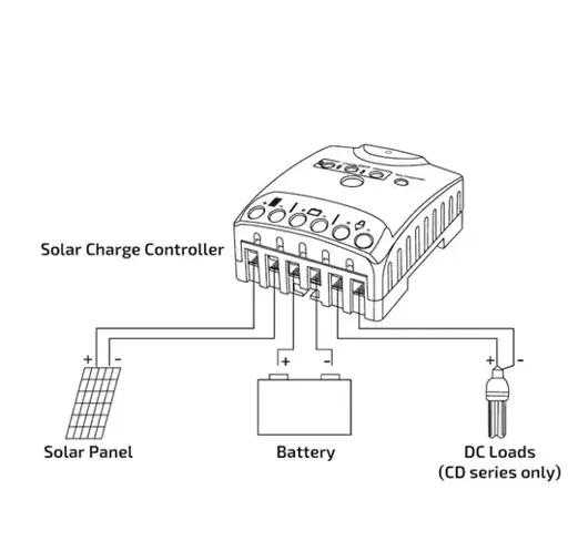 PMW 10A solárny regulátor Geti 12 - 24v